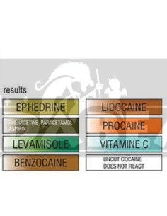 Test di purezza della cocaina 2