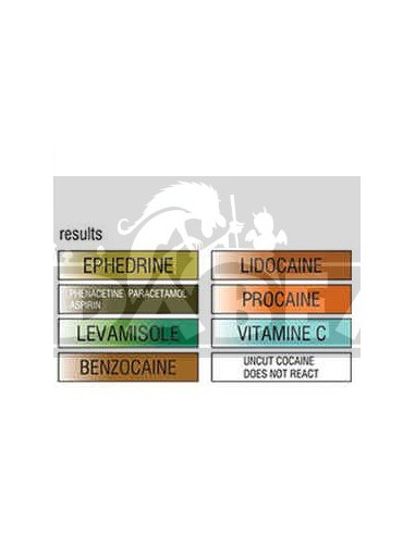 Test di purezza della cocaina