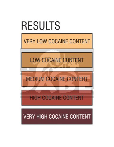 Test di purezza della cocaina